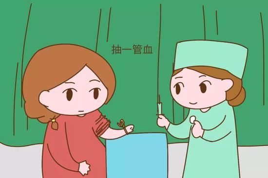妊娠糖尿病筛查