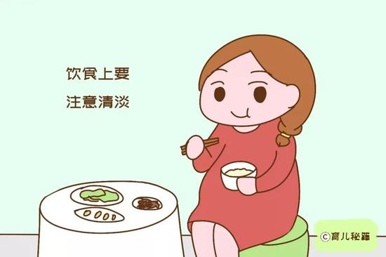 缓解便秘的方法