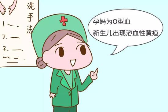 孕妈为O型血，新生儿出现溶血性黄疸