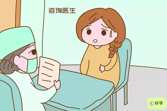 了解自己身体的情况，咨询医生是否需提前入院待产