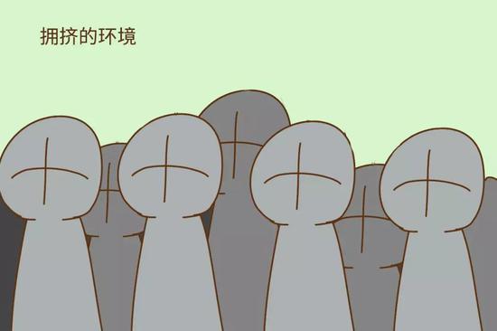 拥挤的环境