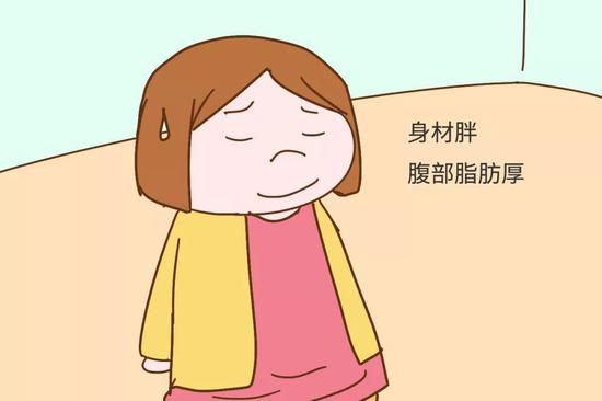 身材胖，腹部脂肪厚