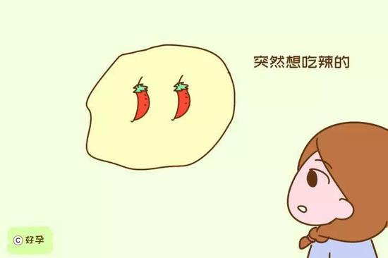 从食欲变化来看